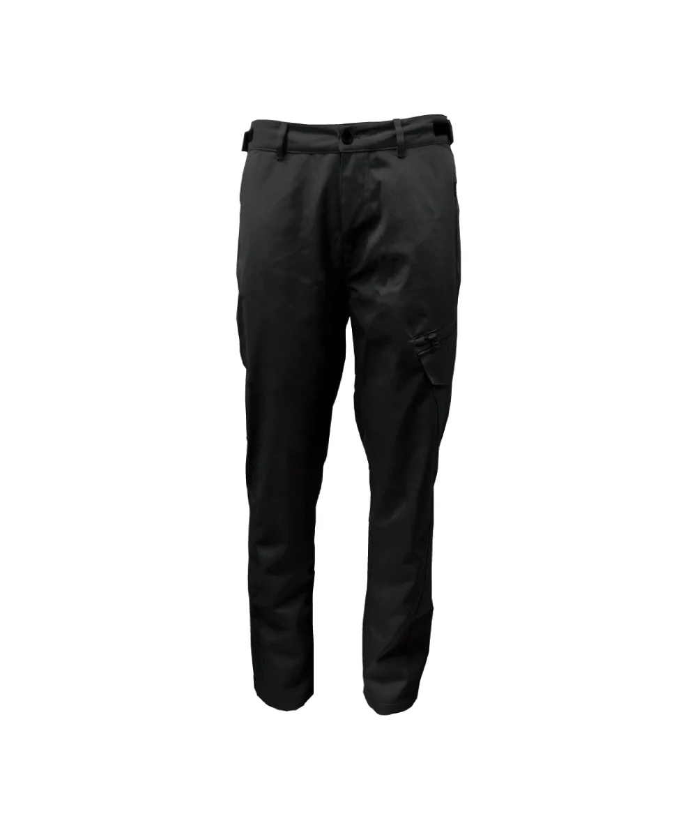 Best selling products